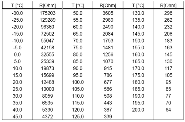 page1image2239236608
